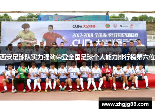 西安足球队实力强劲荣登全国足球个人能力排行榜第六位